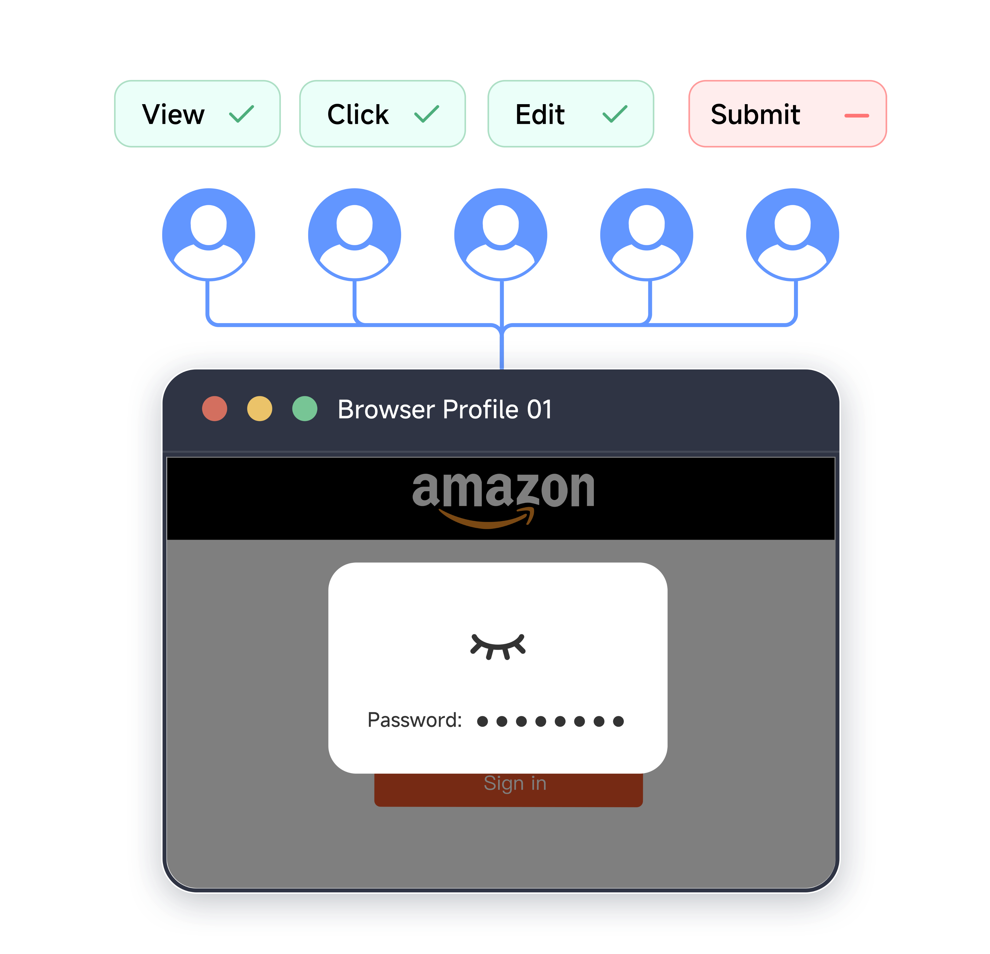 Team permission and account protection interface
