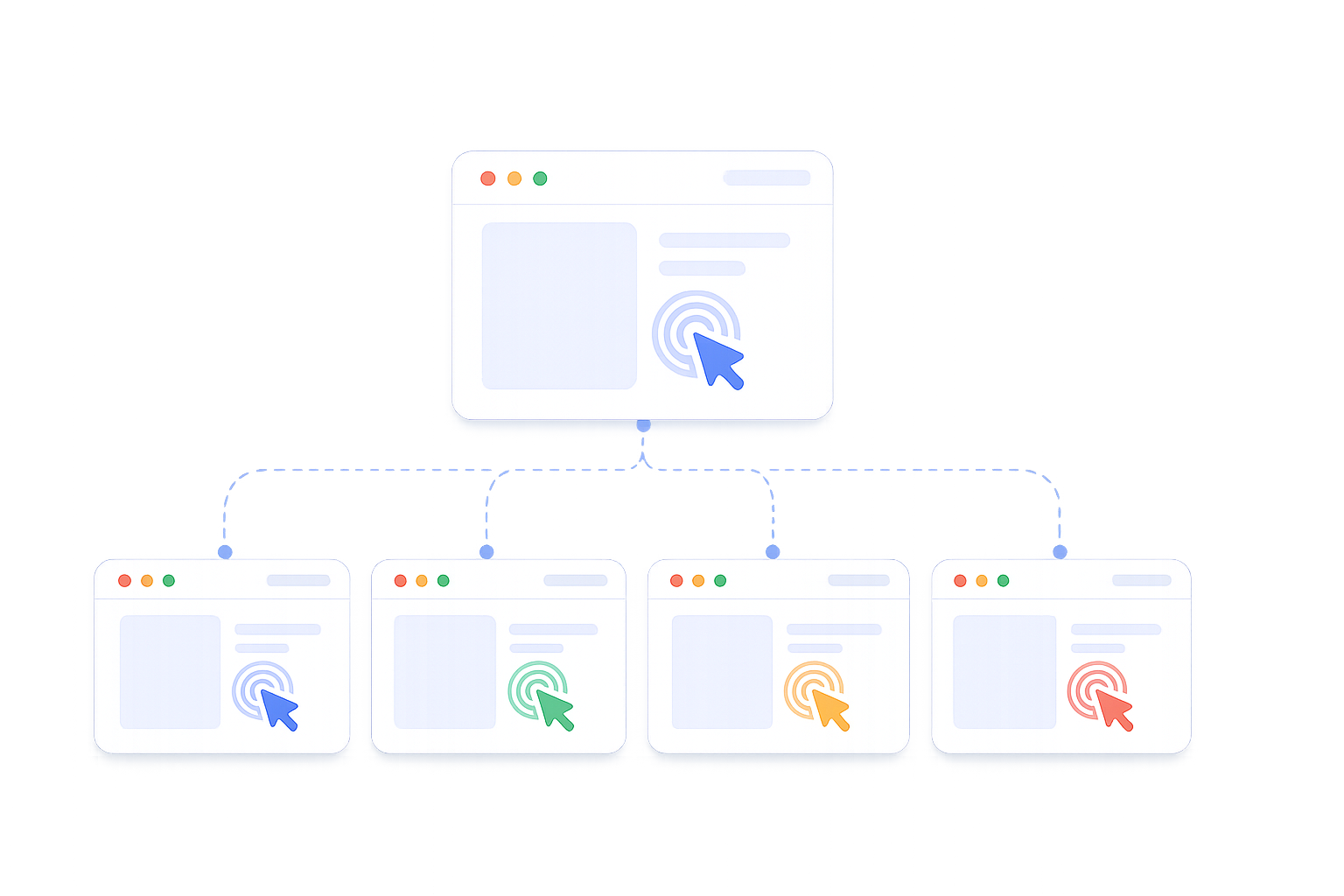 Speed Up Repeated Account Work with Synchronizer